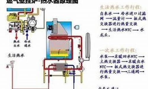 阿里斯顿维修点电话_阿里斯顿维修