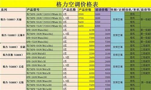 格力空调价格表q_格力空调价格表大全格力空调型号最新报价