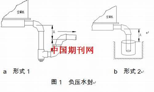 空调冷凝水水封高度_空调冷凝水水封高度计算规定