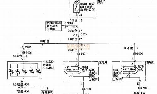 别克空调电路图_别克空调电路图讲解