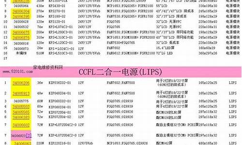 康佳电视维修价格表_康佳电视主板维修价目表