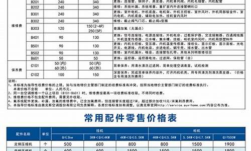 奥克斯空调价格一览表3匹圆柱形_奥克斯3匹圆柱立式空调多少钱