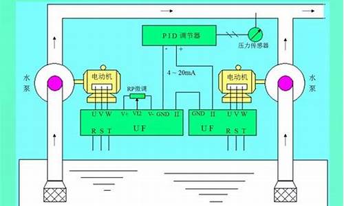 交流变频空调工作原理_交流变频空调原理图